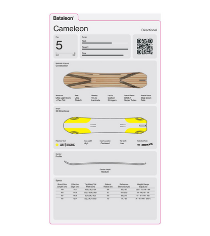 Bataleon Cameleon 26-27