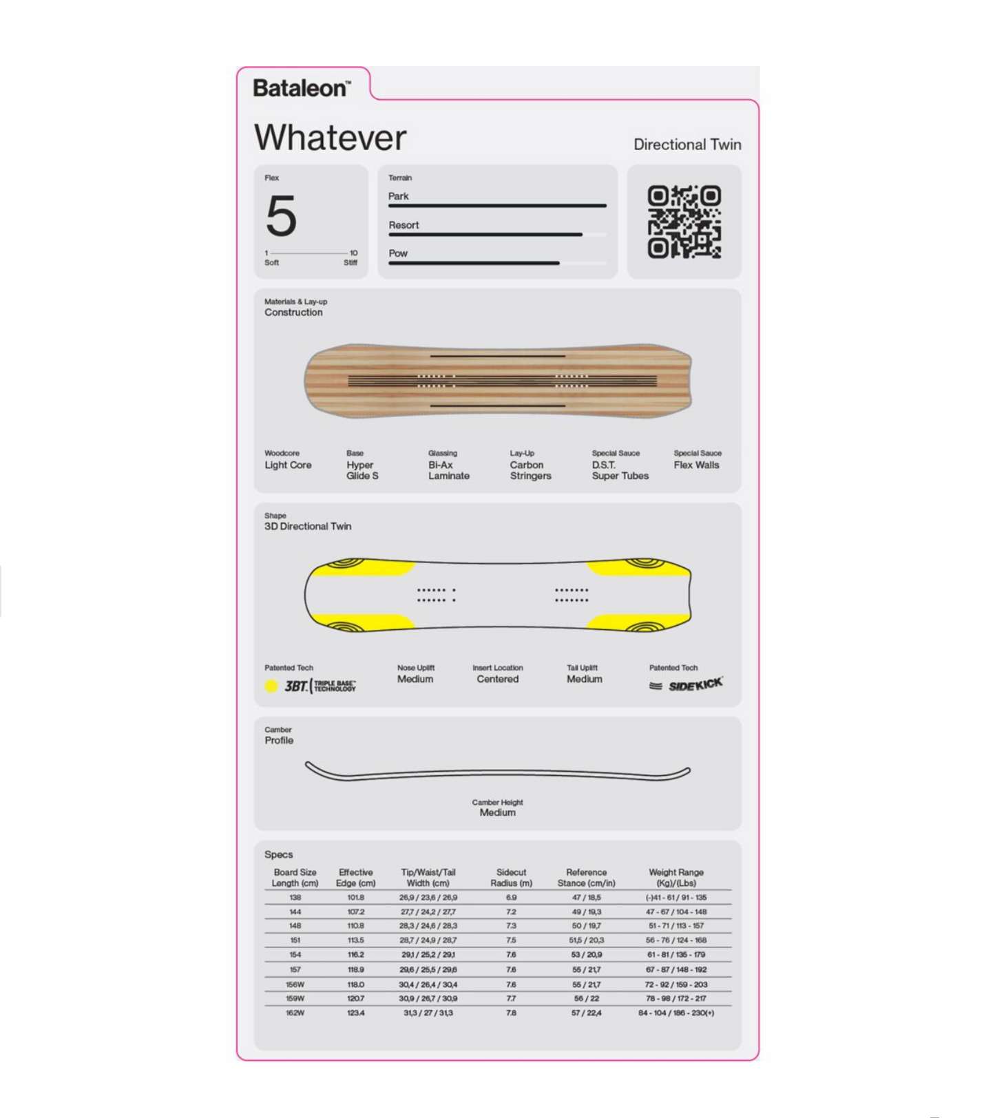 Bataleon Whatever 26-27 PRE ORDER