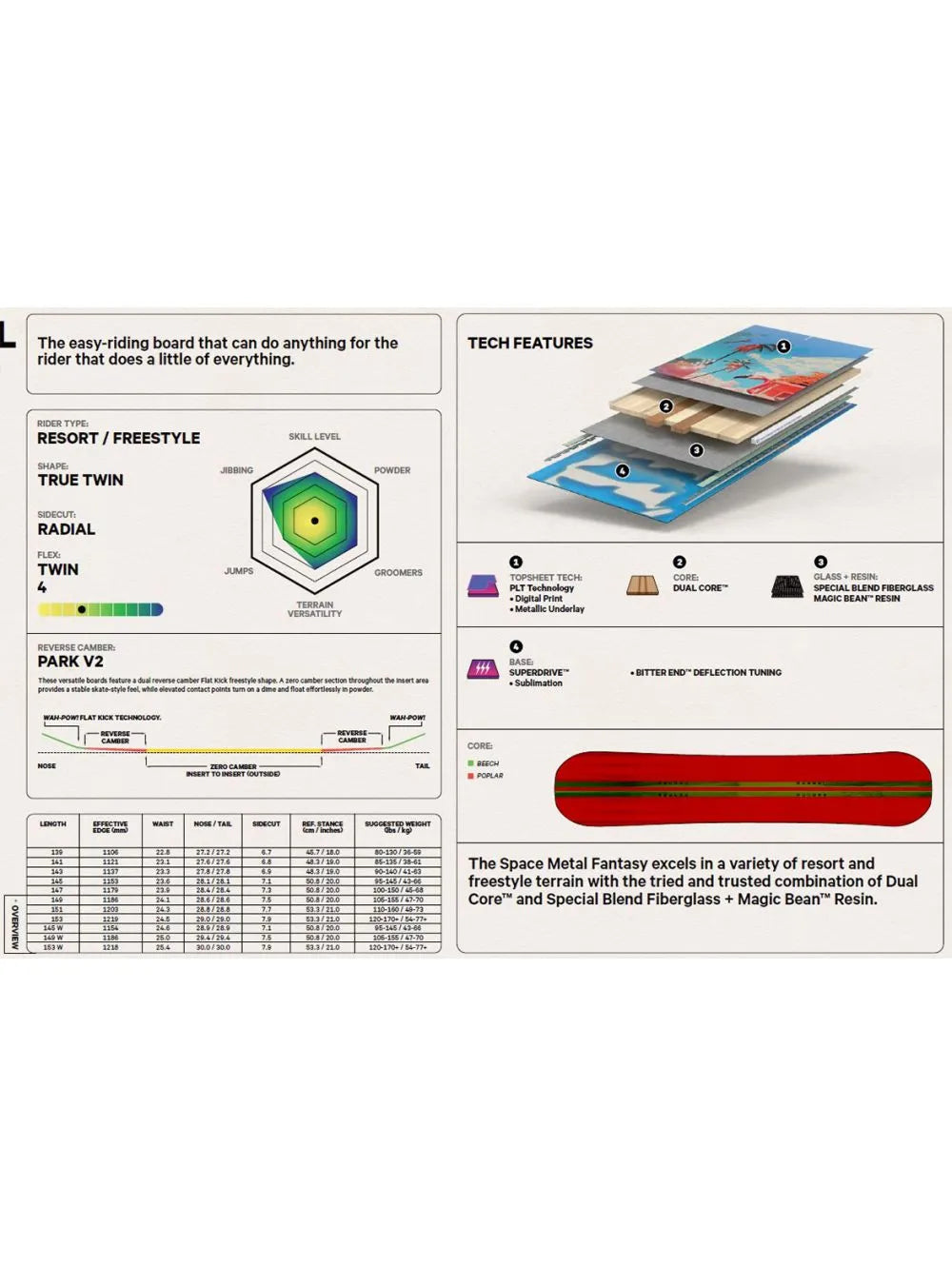Capita Space Metal Fantasy