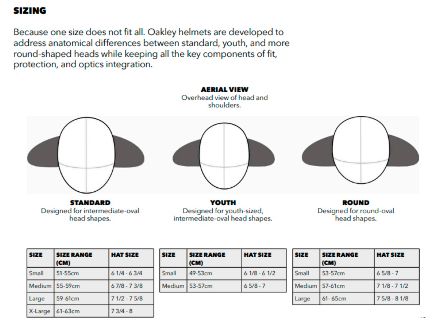 Oakley Mod1 Mips White