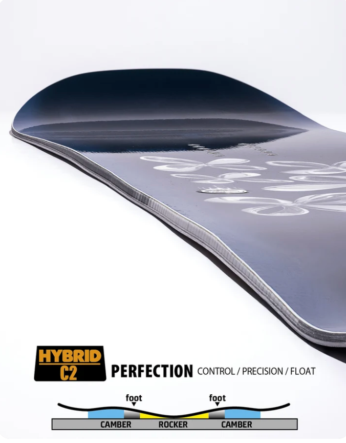 GNU Gloss 26-27 PRE ORDER