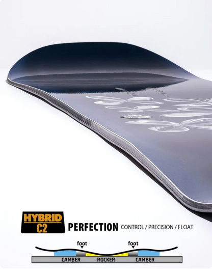 GNU Gloss 26-27 PRE ORDER